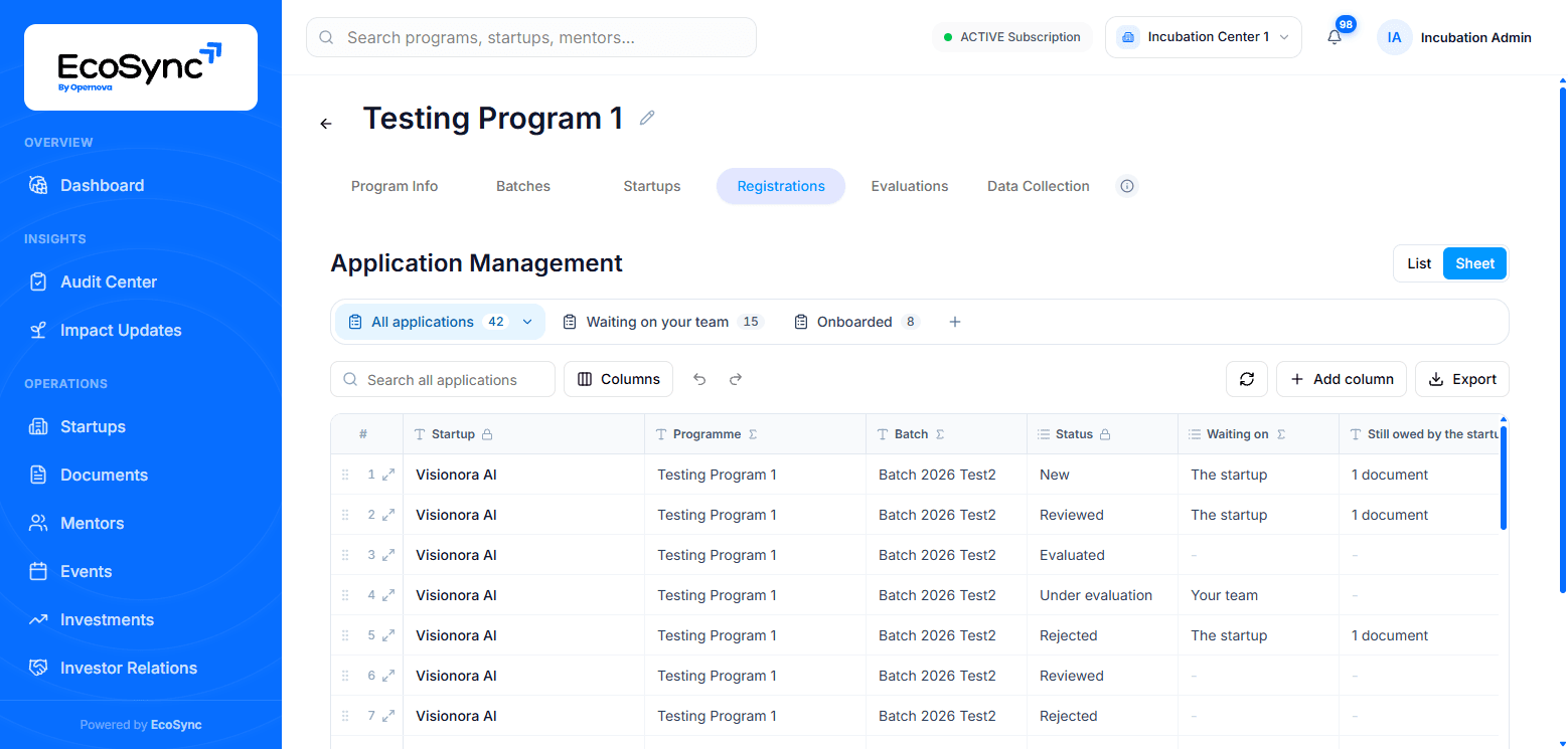 The Registrations sheet in EcoSync with tabs for all applications, those waiting on the team and those onboarded, and columns for status, waiting on and still owed