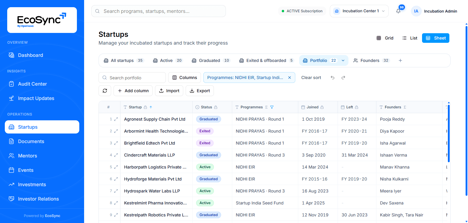 The EcoSync Startups sheet with saved tabs and startups imported from a spreadsheet, showing status, programmes and joining and leaving dates