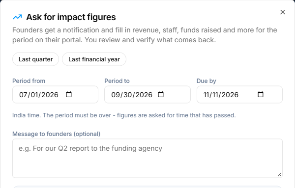 The Ask for impact figures dialog: Last quarter and Last financial year, the period and a due date, and an optional message to founders