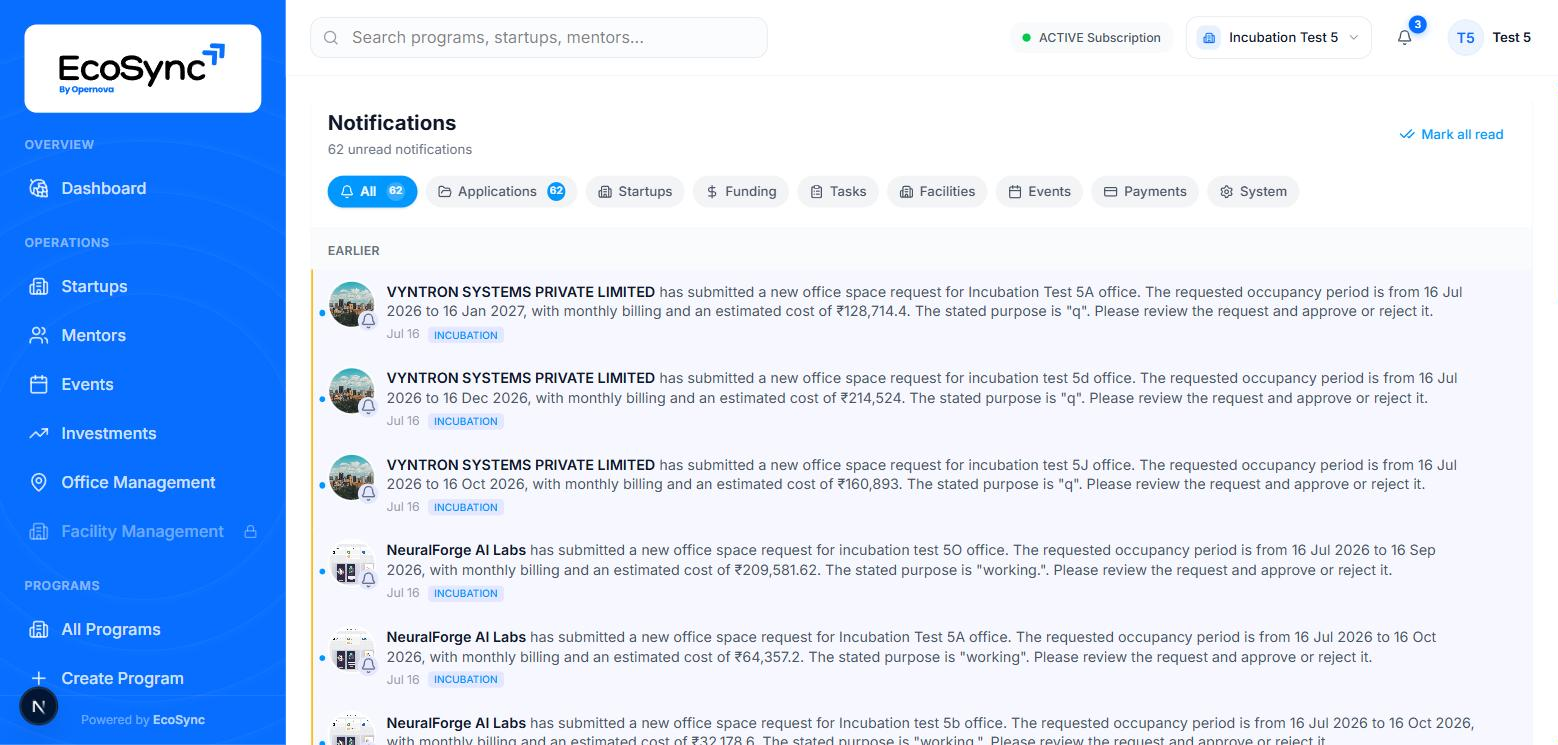 The Notifications page showing 62 unread notifications with category filters and detailed office space request notifications