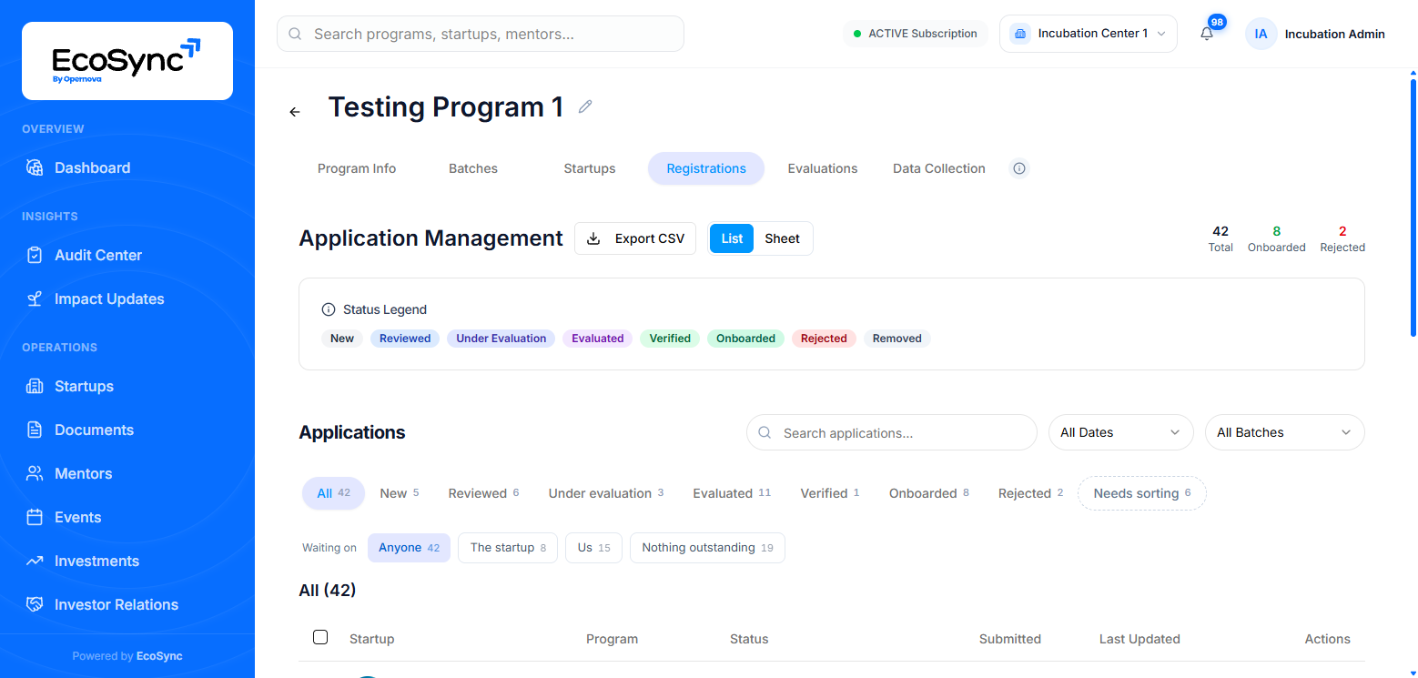 The Registrations tab showing Application Management with Export CSV, a List and Sheet switch, totals, a status legend, phase tabs and Waiting on buttons