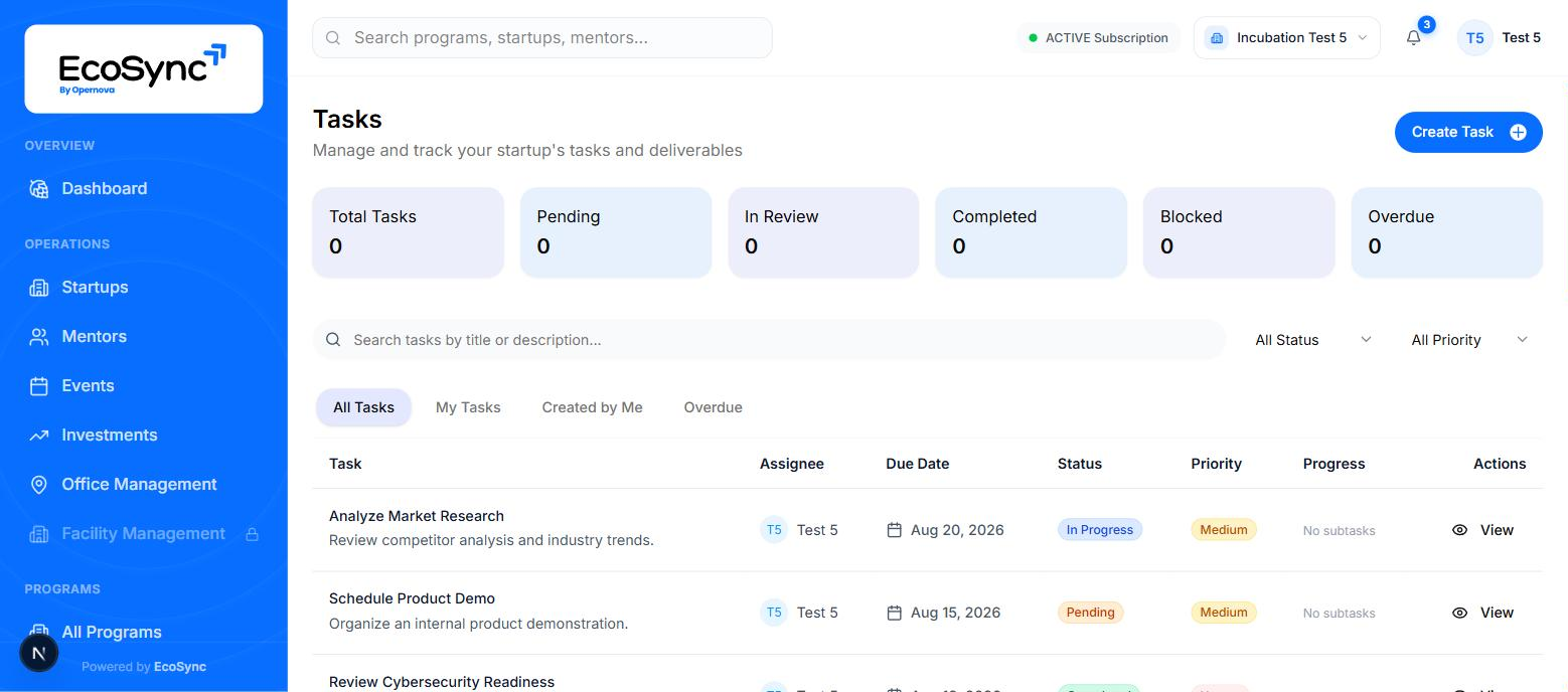 The Tasks page with counters for total, pending, in review, completed, blocked and overdue, and a list showing assignee, due date, status, priority and progress