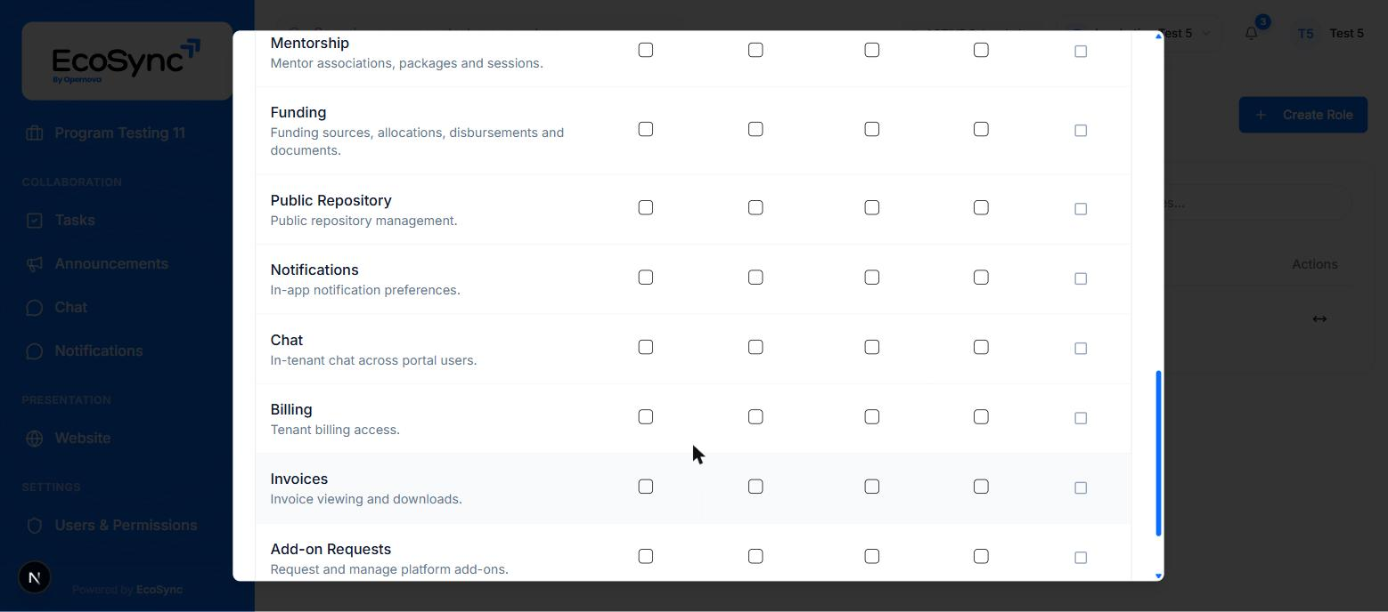 The lower half of the permissions matrix showing Mentorship, Funding, Public Repository, Notifications, Chat, Billing, Invoices and Add-on Requests