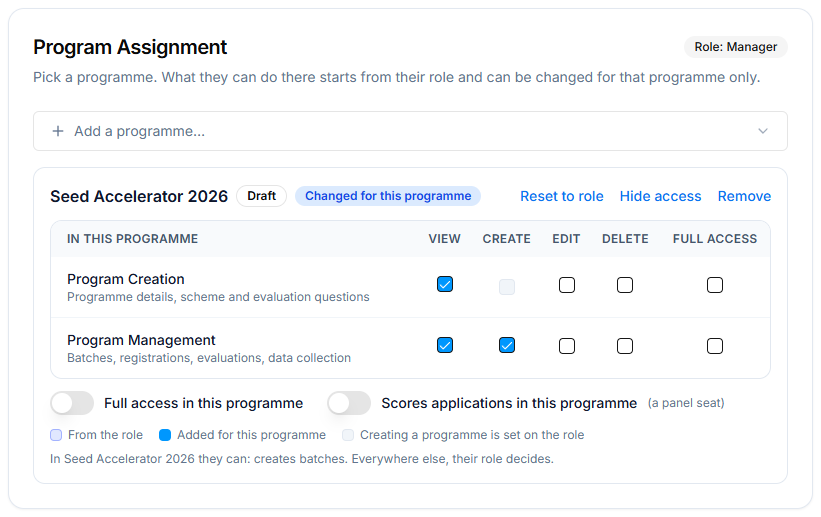 Program Assignment on Add incubation user: Seed Accelerator 2026 picked, its grid with View on both rows and Create under Program Management added for this programme, marked Changed for this programme
