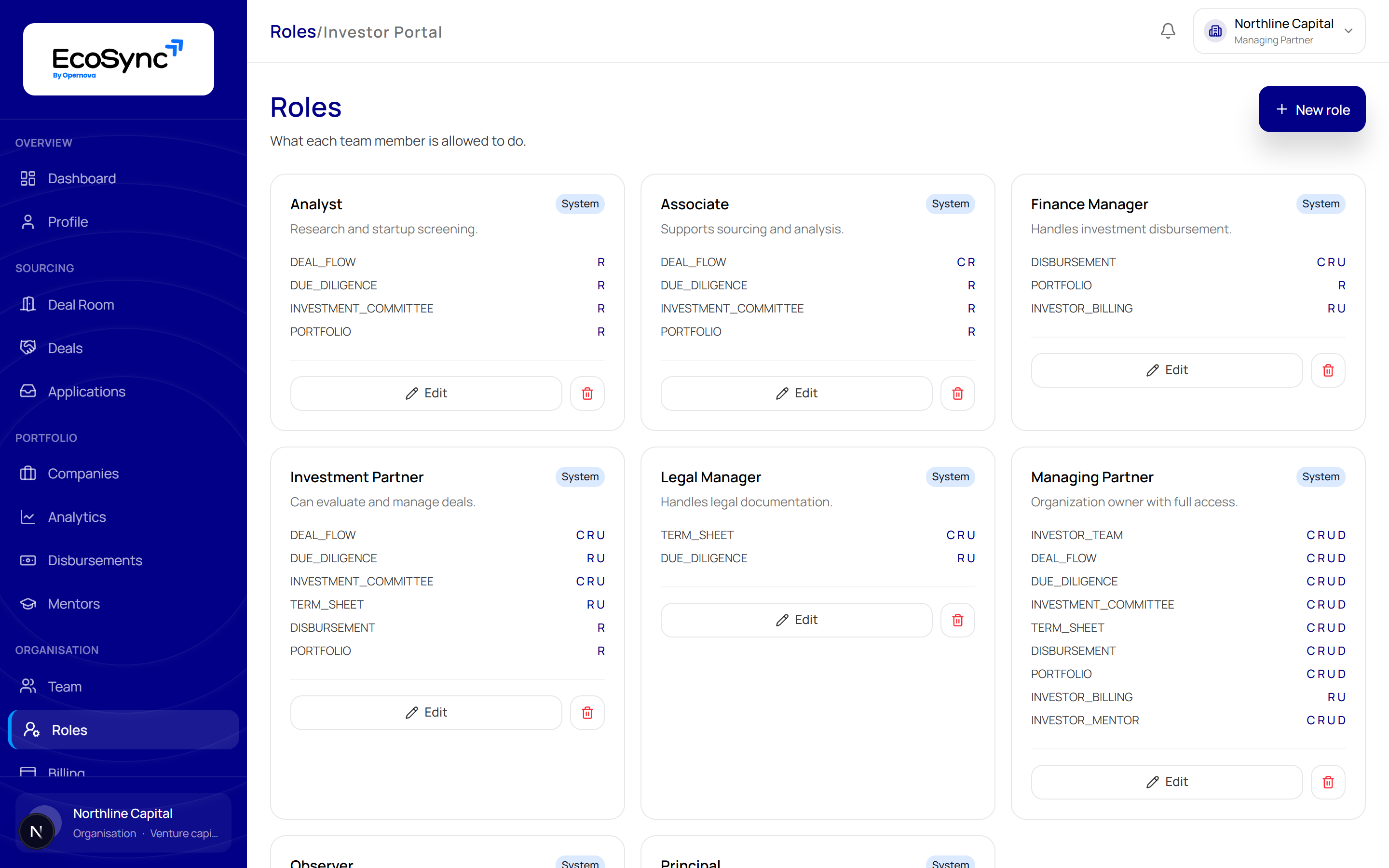 The Roles page listing the eight seeded investor roles with their module permissions